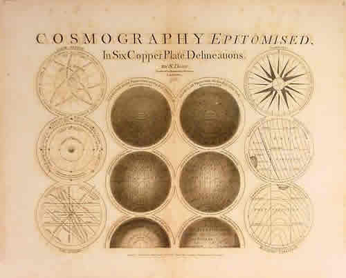 Cosmography diagram